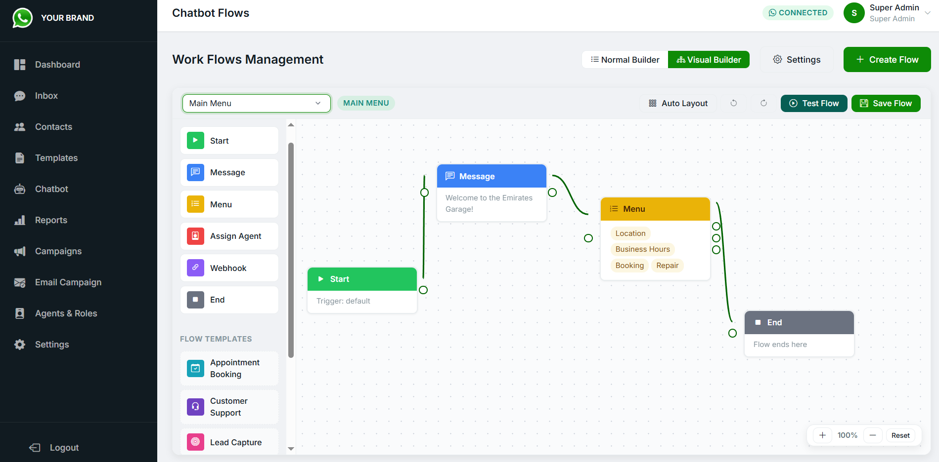 WAPIServer chatbot workflow