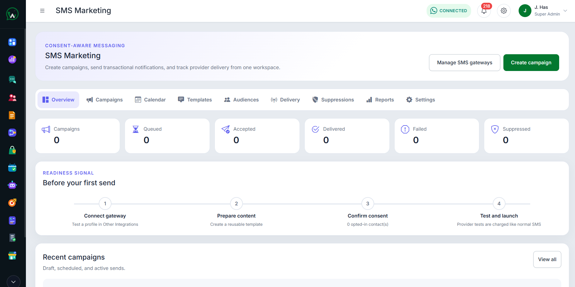 WAPI SMS Marketing overview with campaigns, delivery readiness, suppressions, and reports