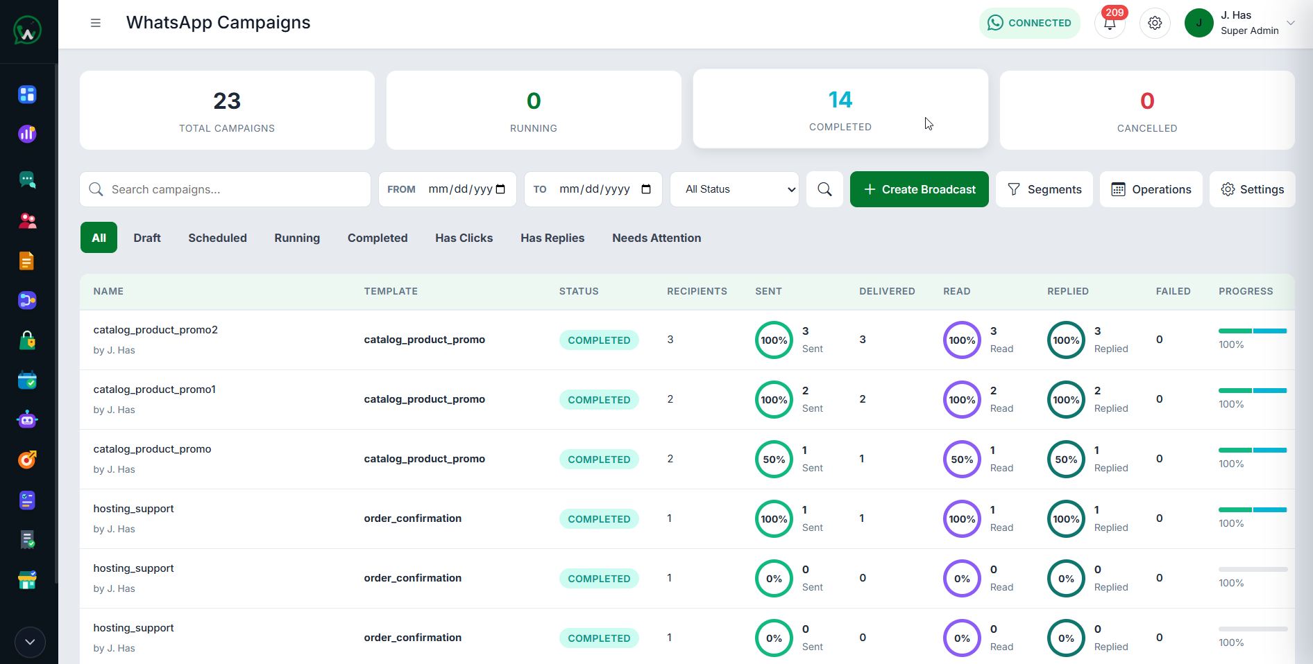 WAPI WhatsApp campaign performance and delivery list
