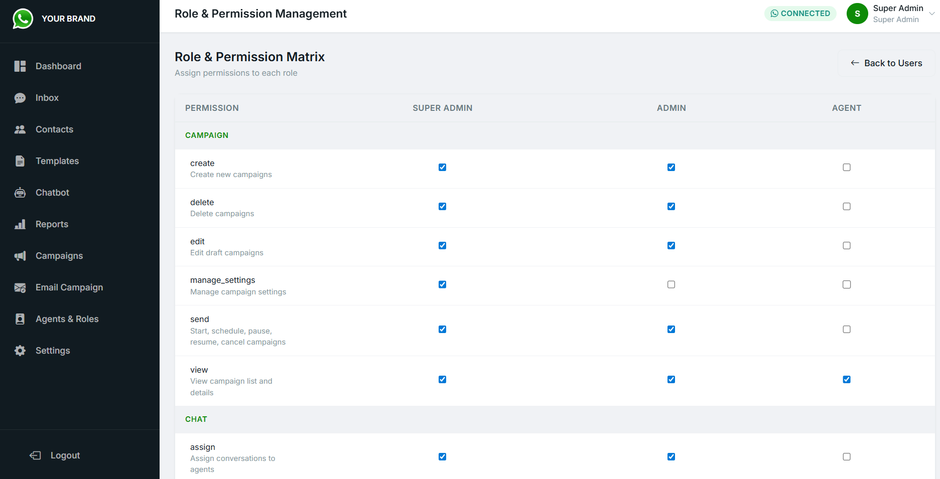 Role-based access control preview