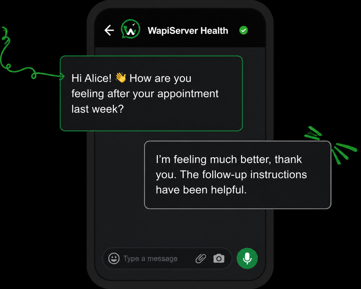 WAPIServer consent-aware post-visit administrative follow-up