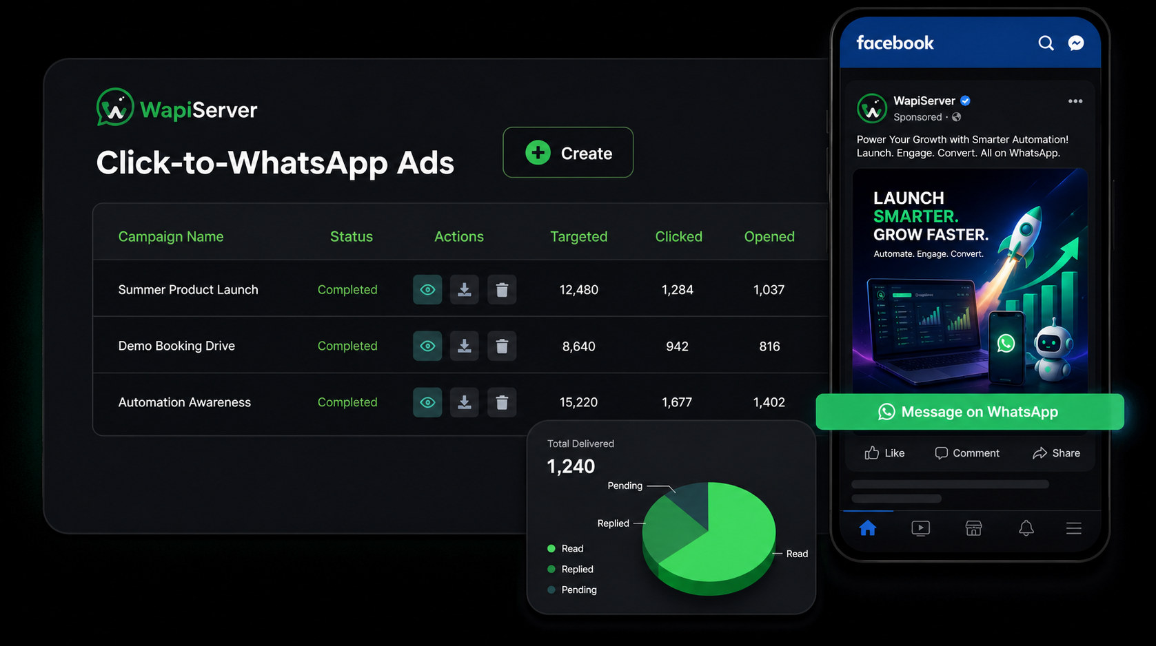 WAPIServer Click-to-WhatsApp campaign attribution and analytics