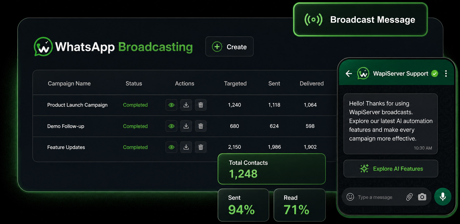 WAPIServer broadcast campaign analytics and performance evidence