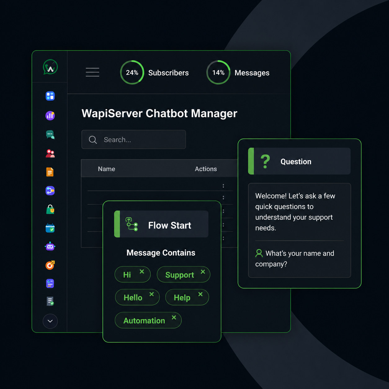 WAPIServer chatbot manager for controlled support automation